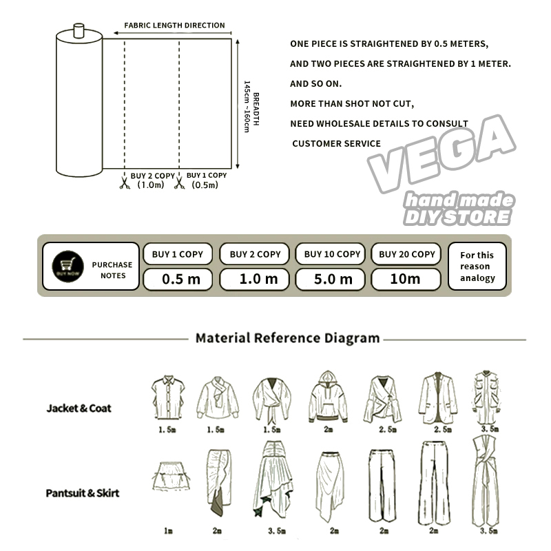 Telas de popelina de algodón n - Vintage Sewing Textile reseña y precio